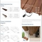 Soffit panels